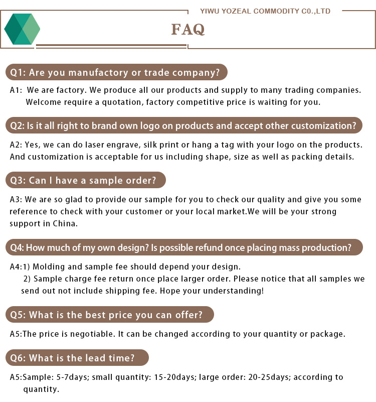FAQ banner image