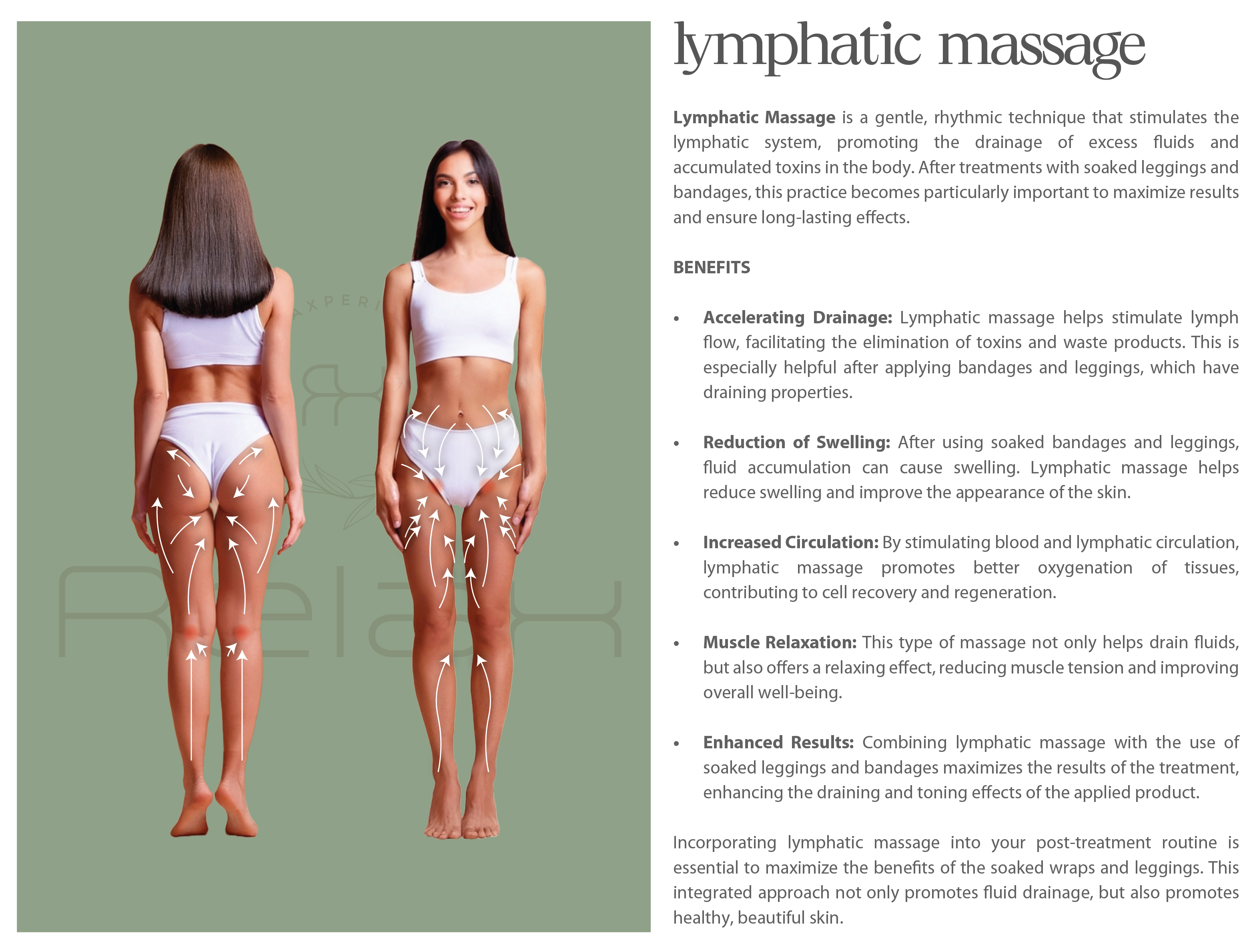 Body Wrap Image 6