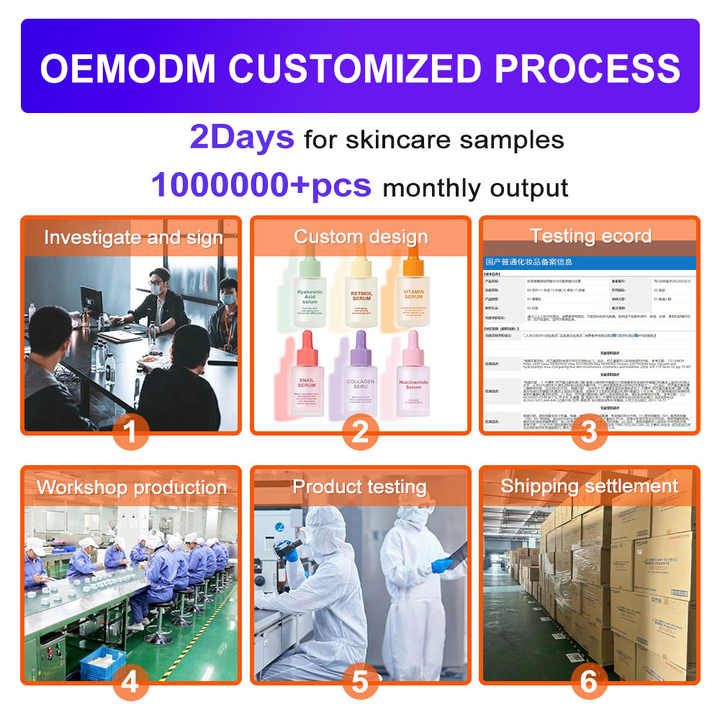Private Label Custom Logo Liquid Facial Serum with Hyaluronic Acid AHA Vitamin C &amp; for for Anti-Aging Skin Care