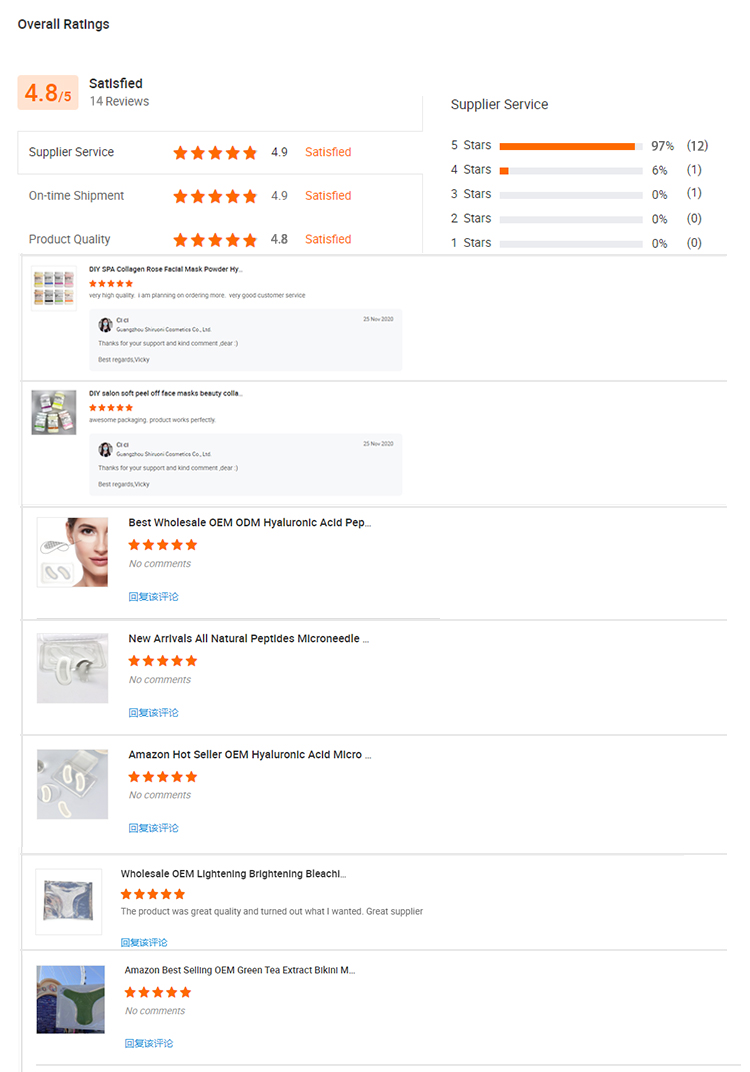 Customer Feedback