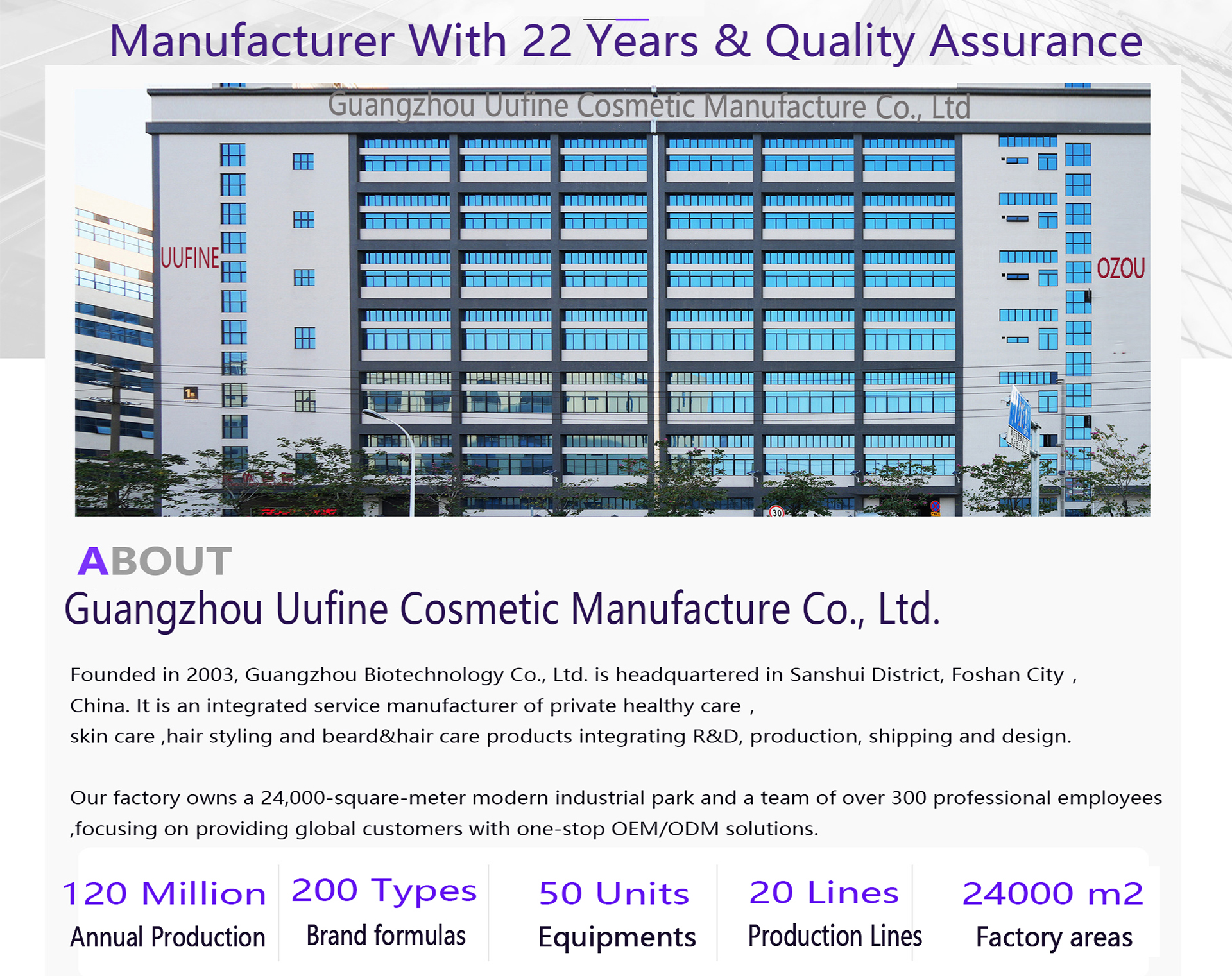 Factory Certificate 1
