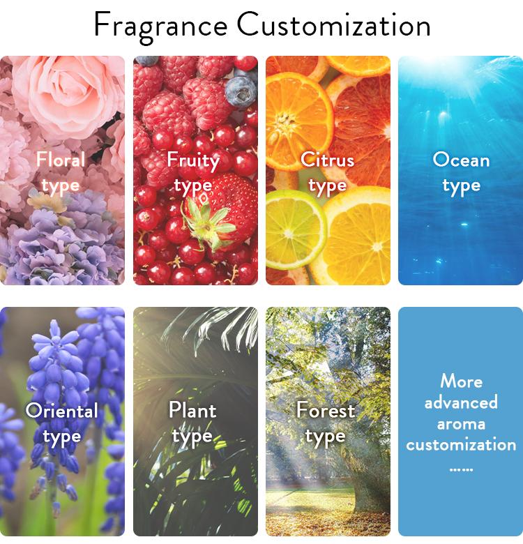 Customization View 8
