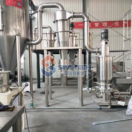 Grinding Mill Industrial Grinding Solution for Factories