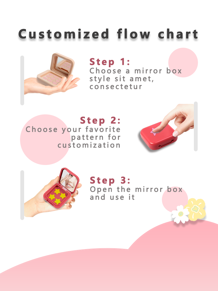 Pimple Patch Detail 5