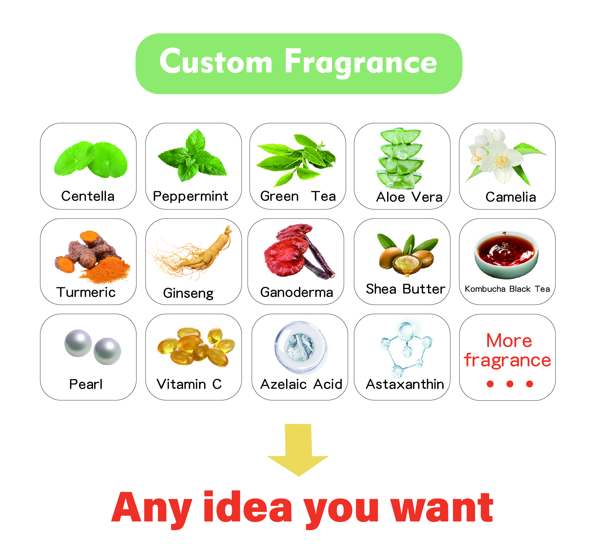 Packaging Options