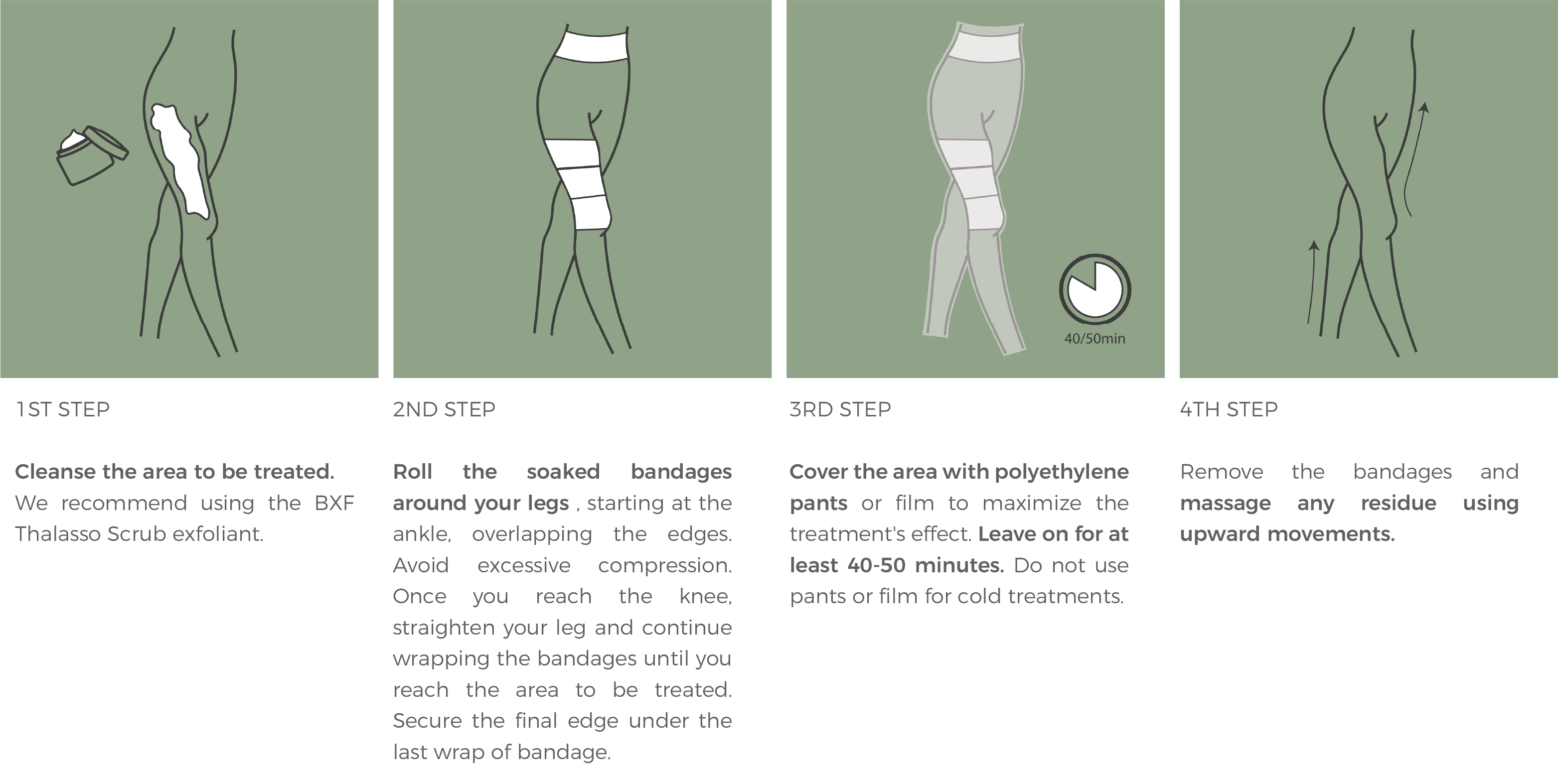 Body Wrap Image 5