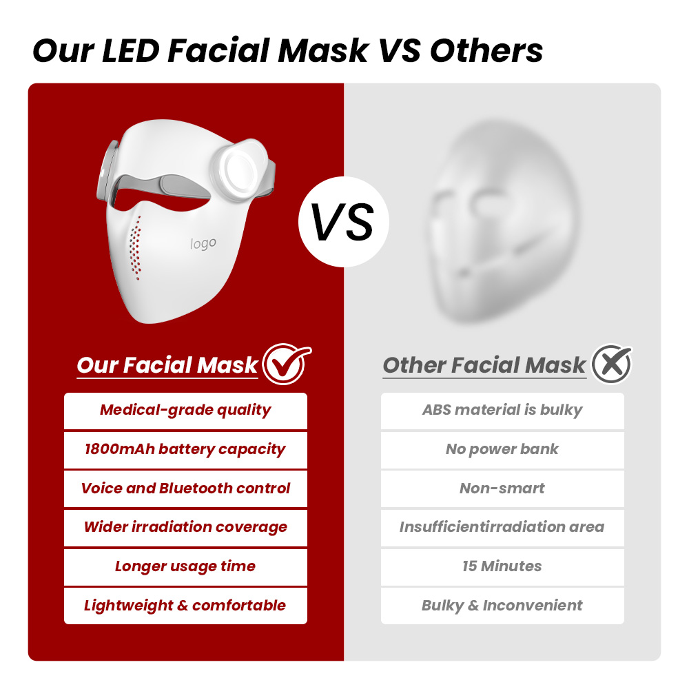 IDEATHERAPY Food Grade Silicone Material Beauty Led Light Face Therapy Led Therapy Led Light Therapy Mask