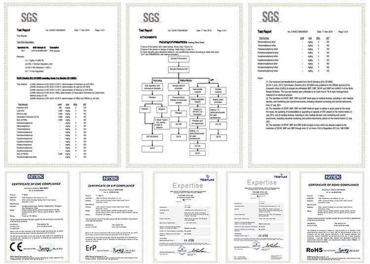 Certifications