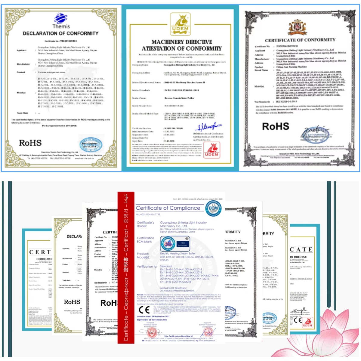 Quality Standard Certifications