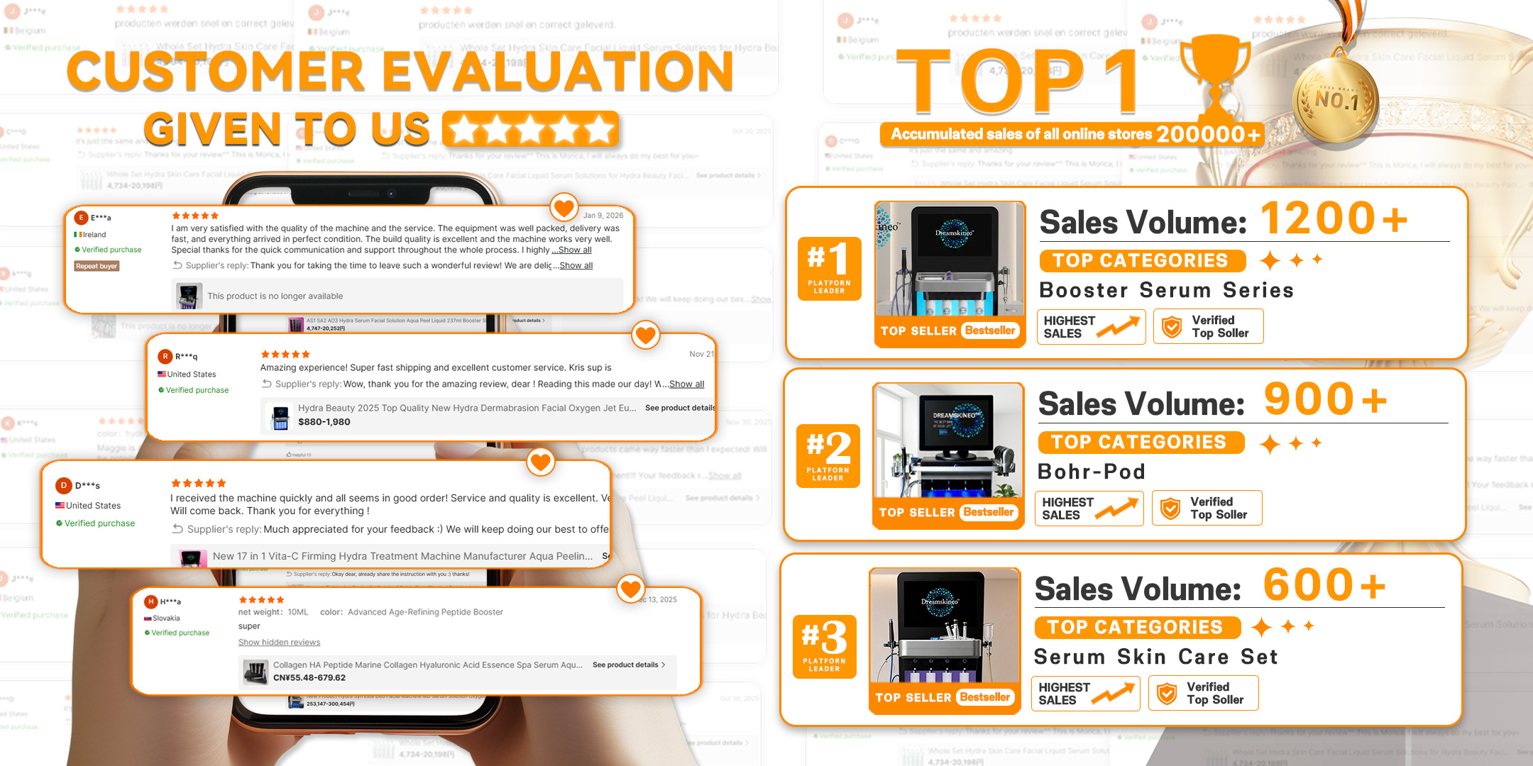 Customer reviews and sales