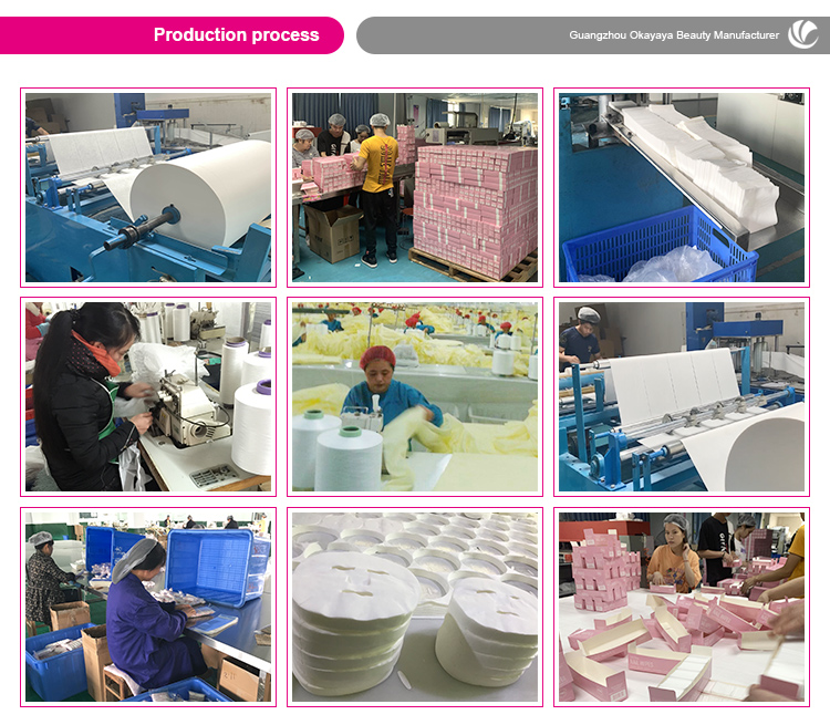Factory process