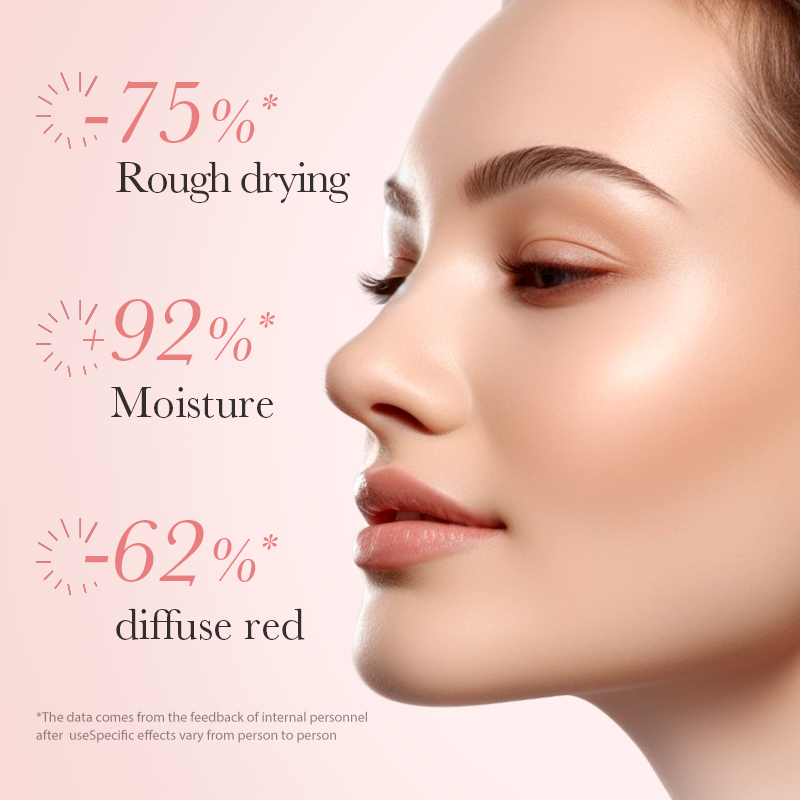 Natural Plant Extract Rose Skincare Set Whitening Private Label Hyaluronic Acid Vitamin C Serum Cream Skincare Kit Box