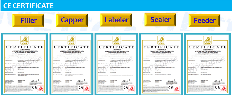 Certifications