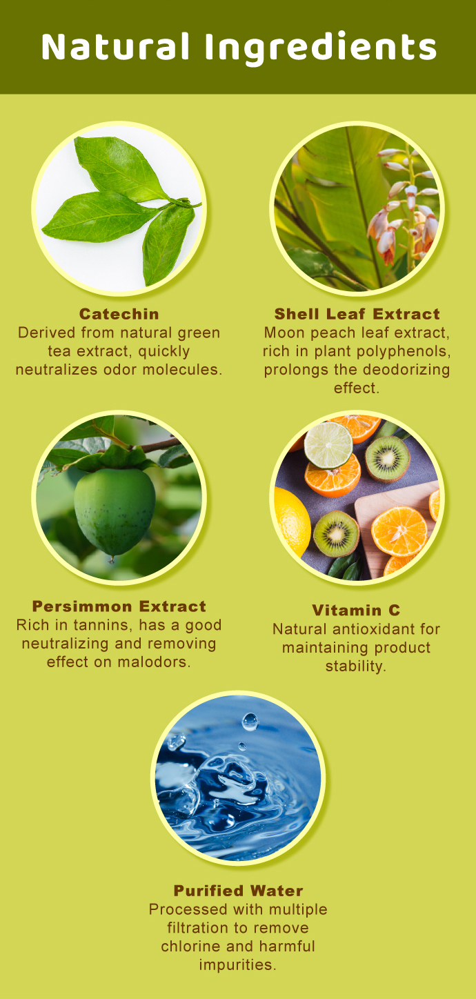 Natural Ingredients