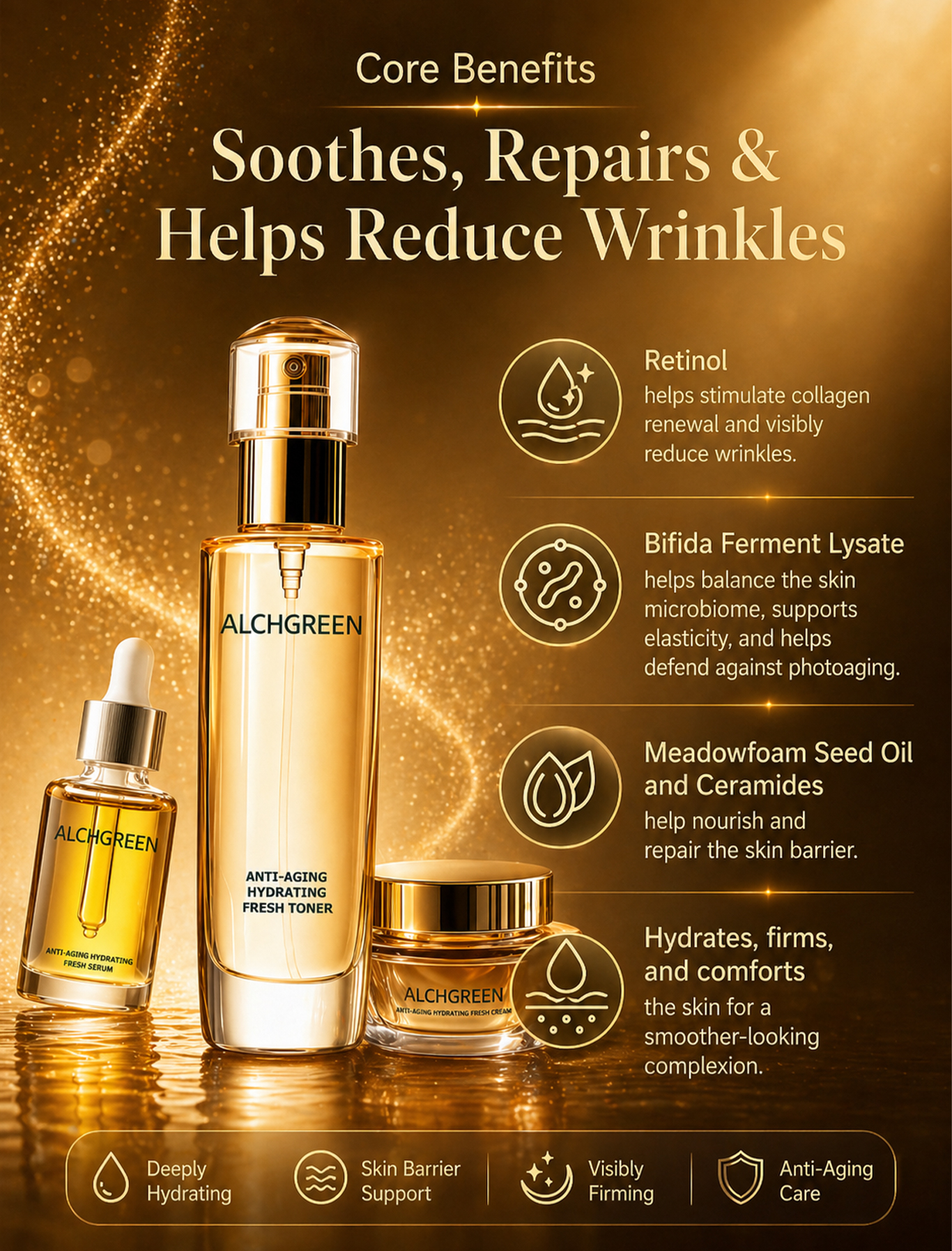 OEM ODM Private Label Reduces Fine Lines &amp; Wrinkles Deep Hydration Anti-Aging &amp; Firming Luxury Skincare Set