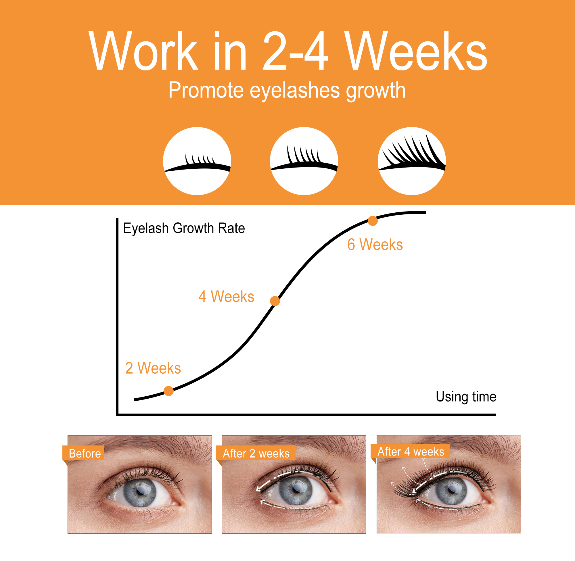 Natural Wholesale Custom Organic Vegan Eye Enhancer Grow Liquid Lash Boost Growth No Logo Eyelash Serum Private Label With Brush