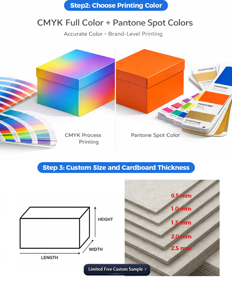 Product Options 1