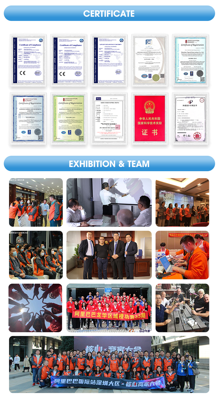 Compliance Certificates