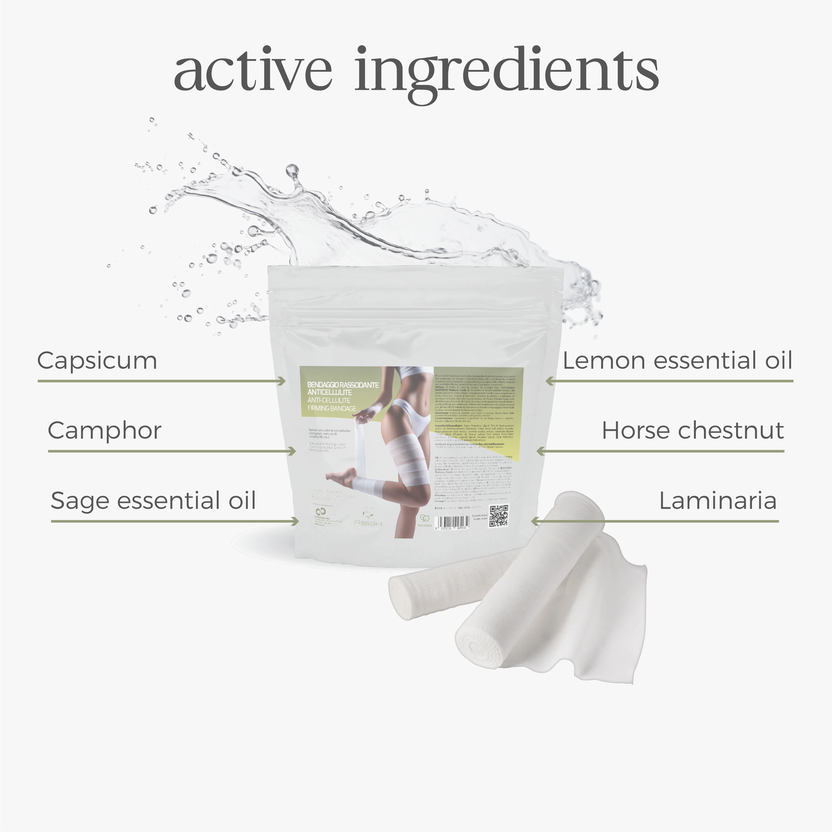 Private Label Firming Anti-Cellulite 2xBody Wrap 250ml for All Skin Types | OEM ODM Spa Wrap Treatment Manufacturer