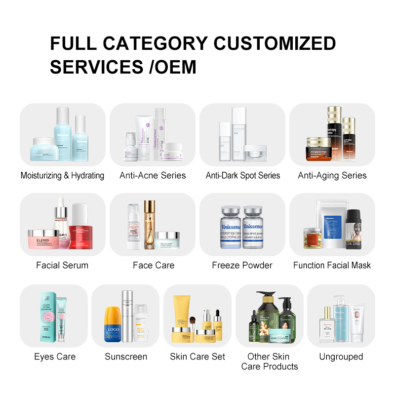 Custom Service 3