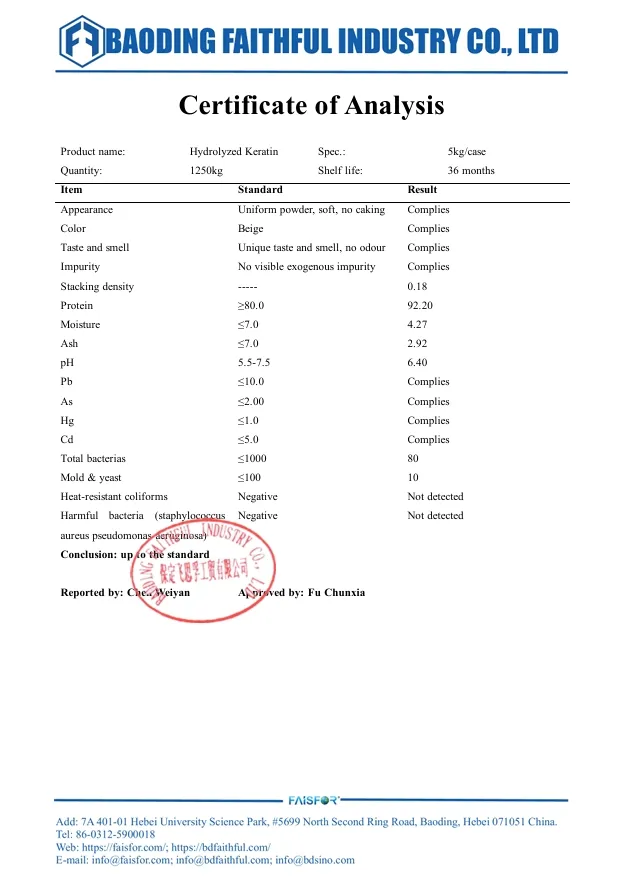 Certificate of Analysis