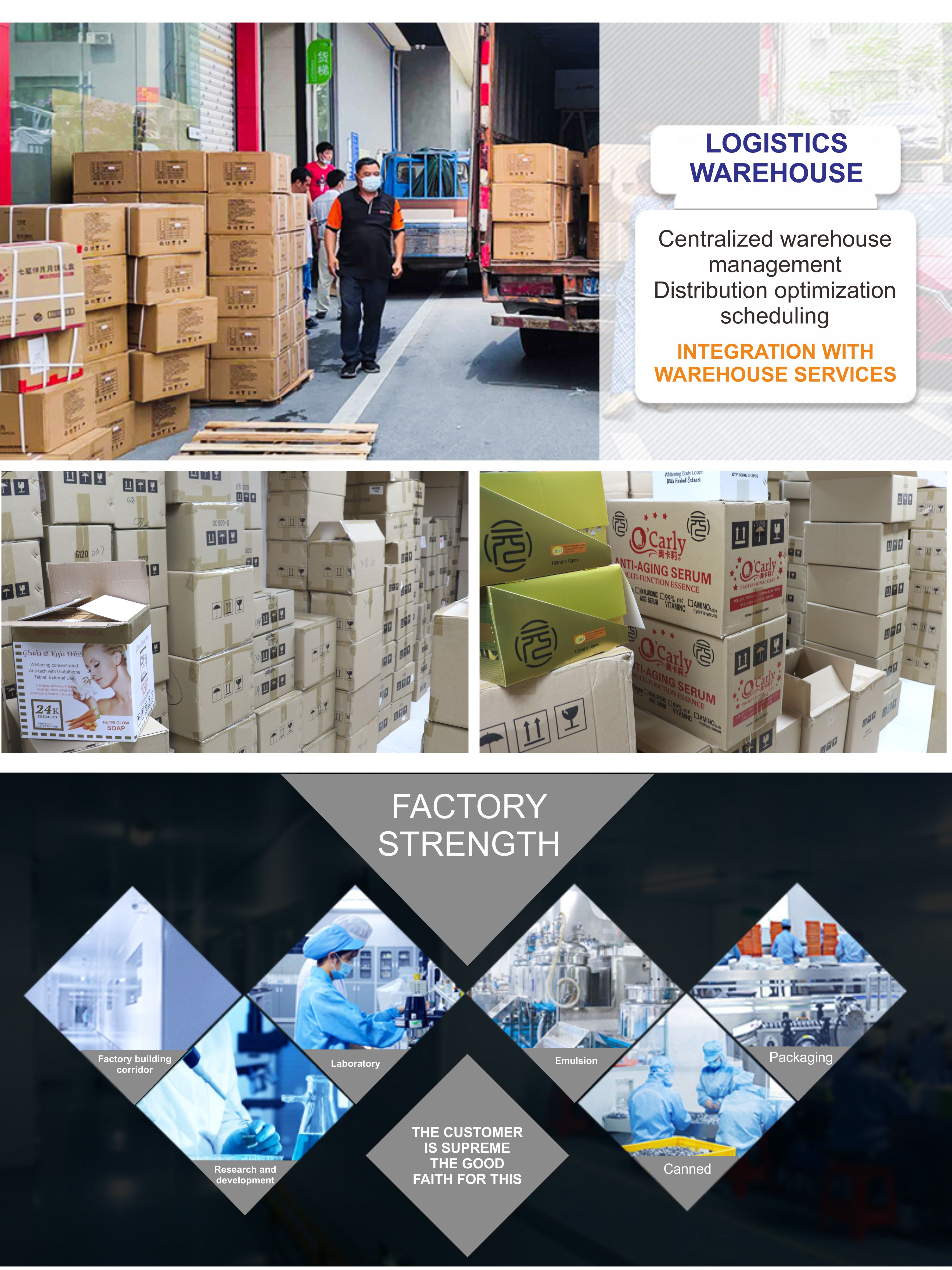 Delivery Process
