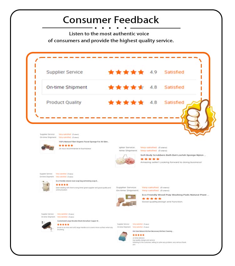 Buyer Praise