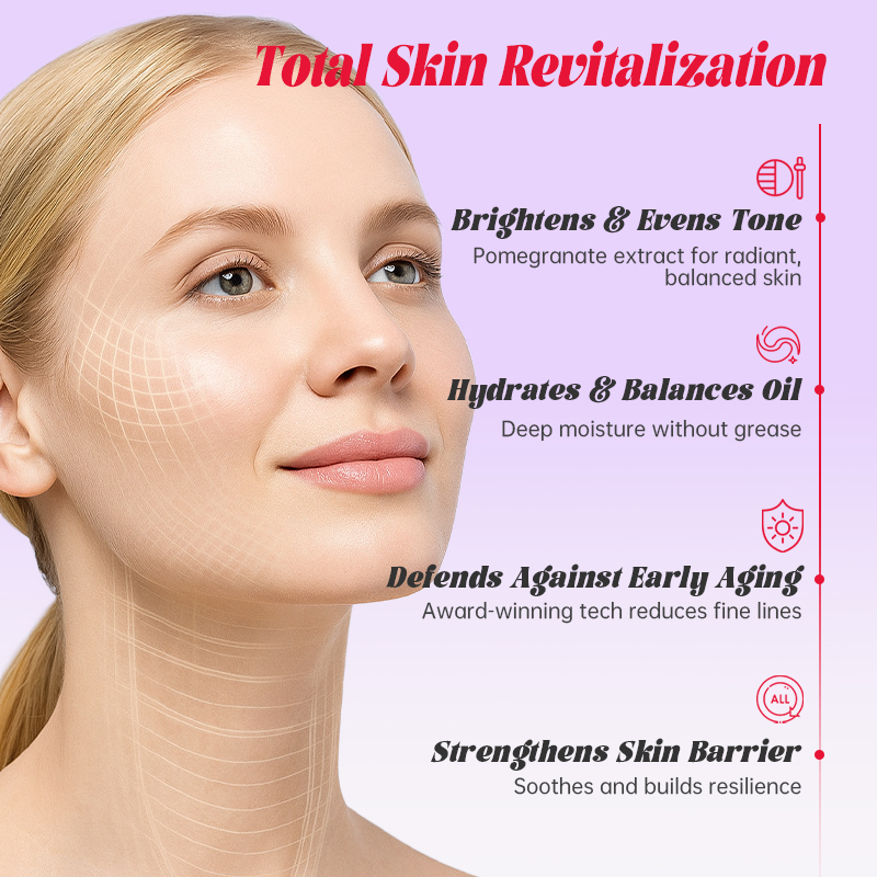 OEM/ODM Pomegranate Skincare Kit for Radiant Complexion Customizable Brightening Skin Care Set for Teenagers All Skin Types