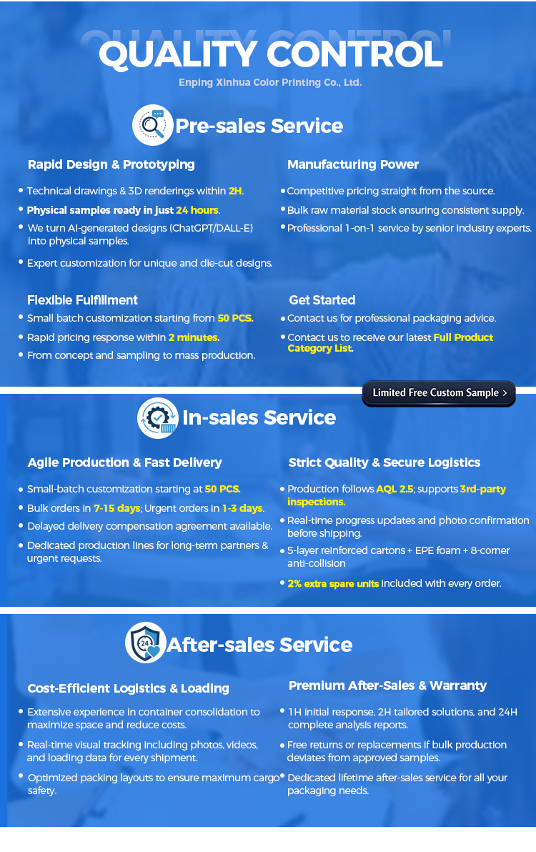 Product Options 3