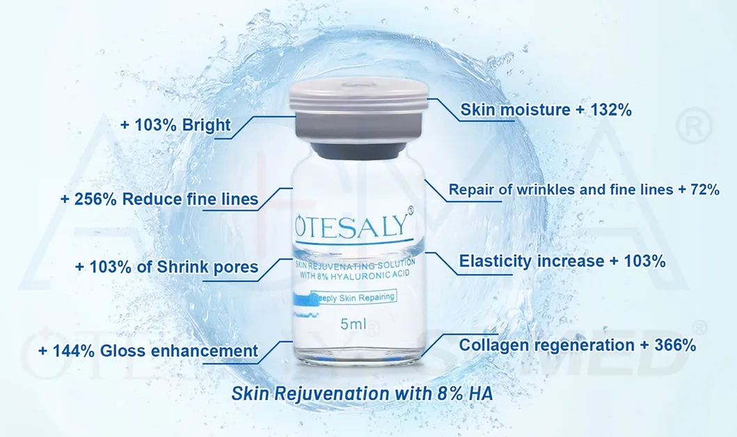 Skin Rejuvenation Features