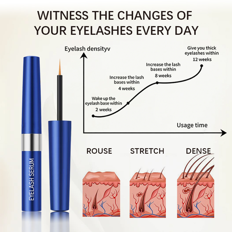 Wholesale Private Label Eyelash Enhancer Extension Lash Serum Vegan Natural Eyelash Growth Serum