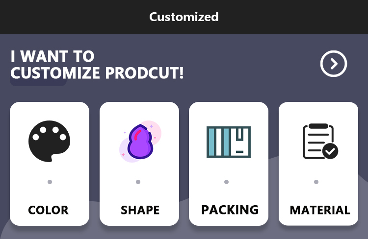 Product Options
