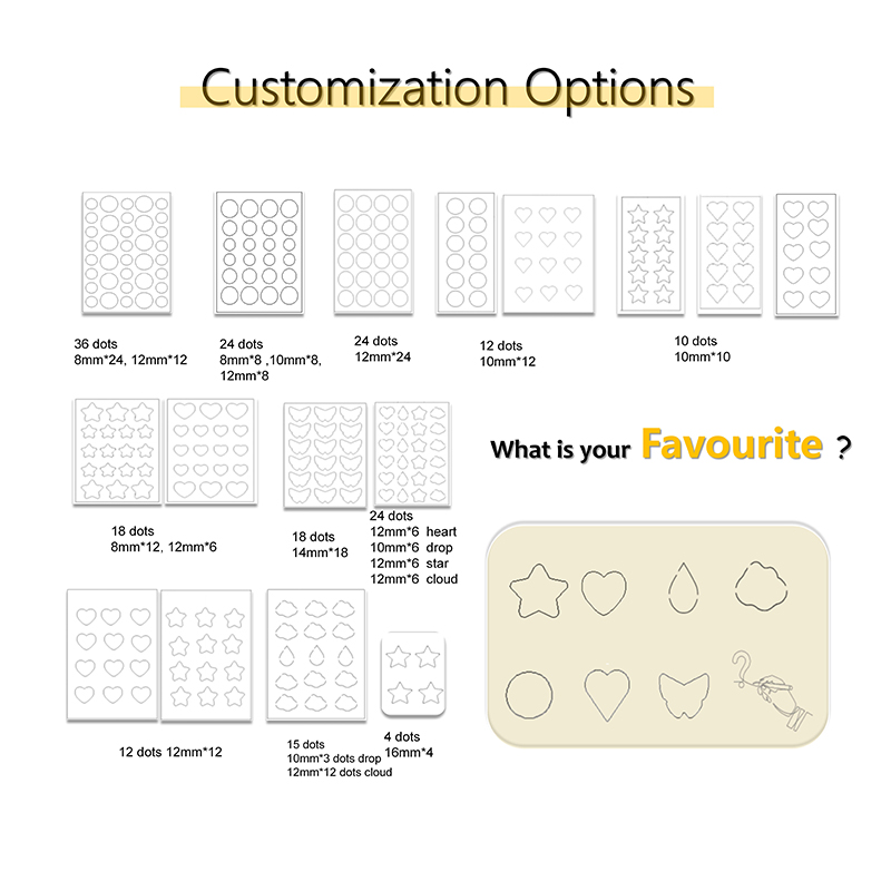 About Customization Image 1