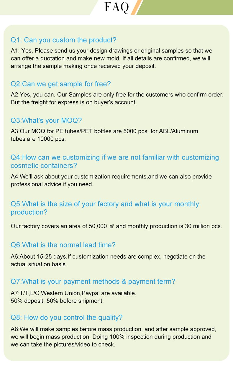 FAQ Graphic