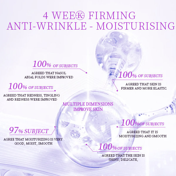 Custom OEM/ODM Skincare Manufacturer Collagen Cell Repair Gel Facial Mask Anti-Wrinkle Firming Face Mask