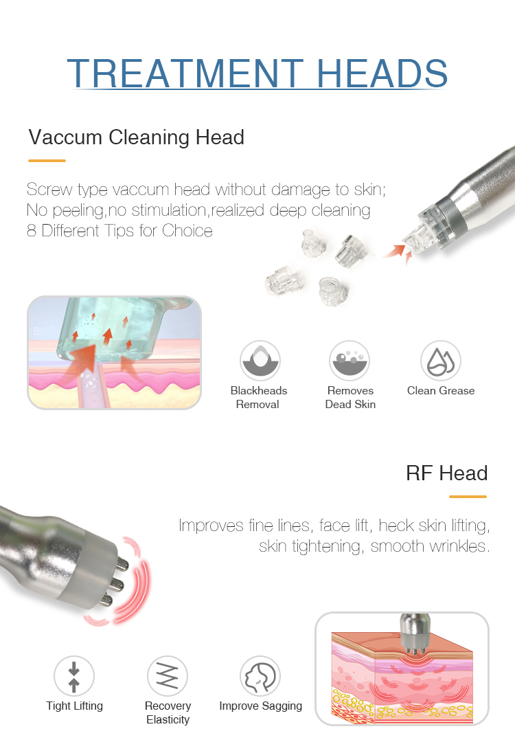 Handpiece Operation