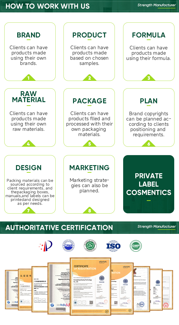 Product View 2