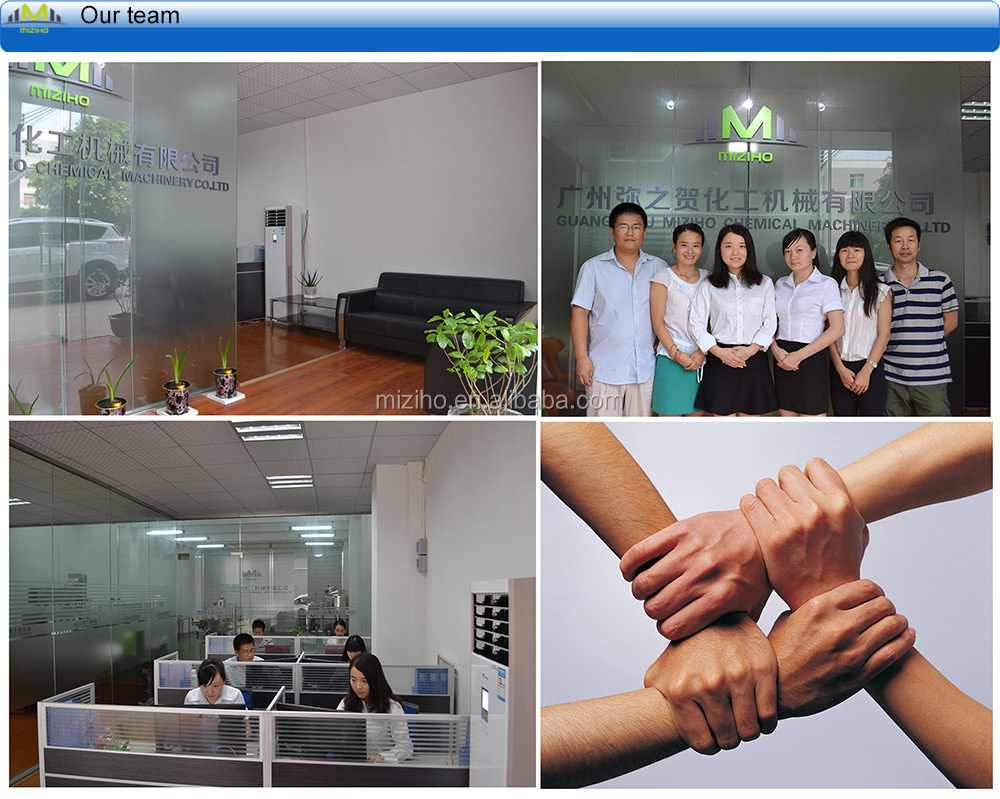 Service Support