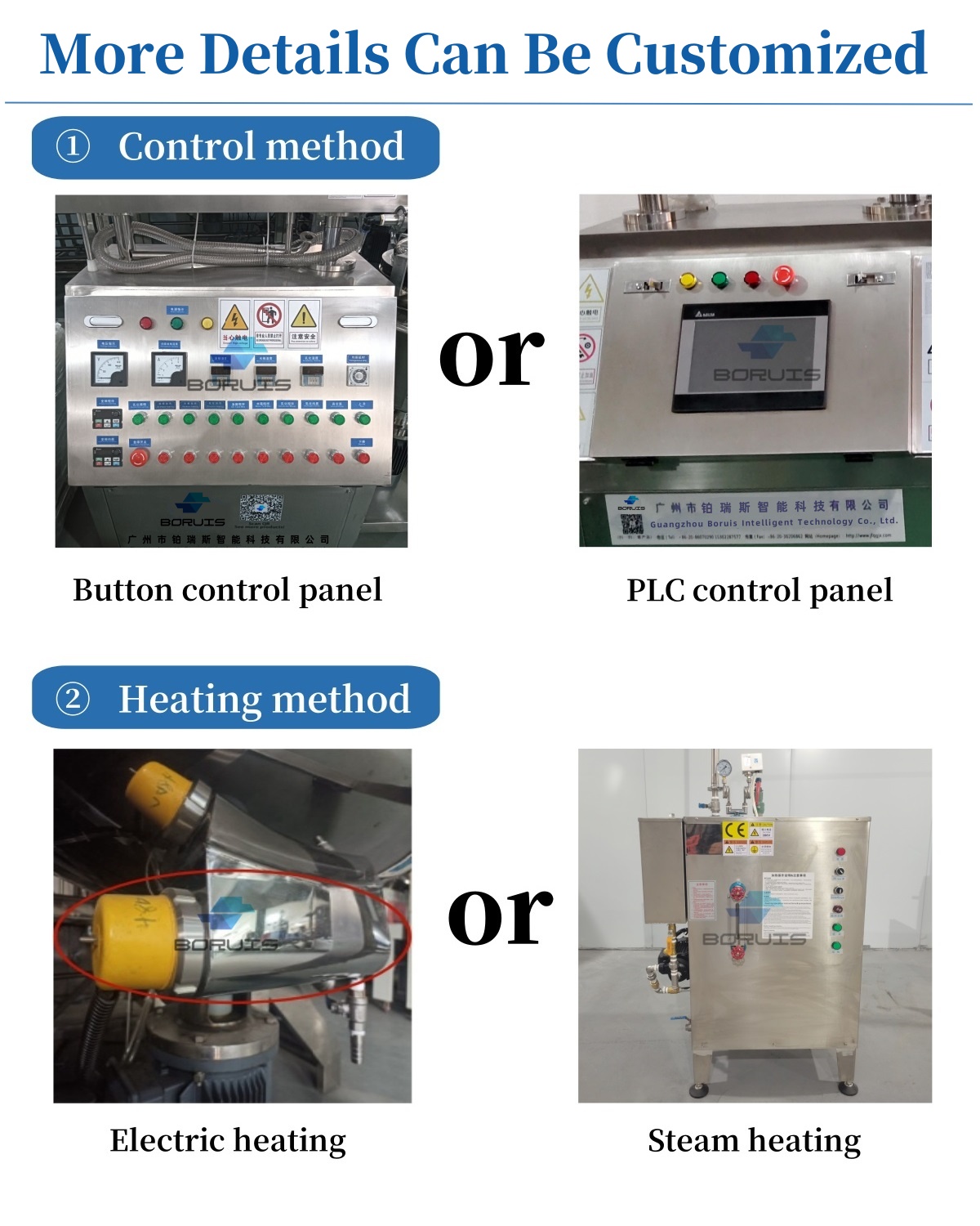 Hydraulic Lifting System Cylinder
