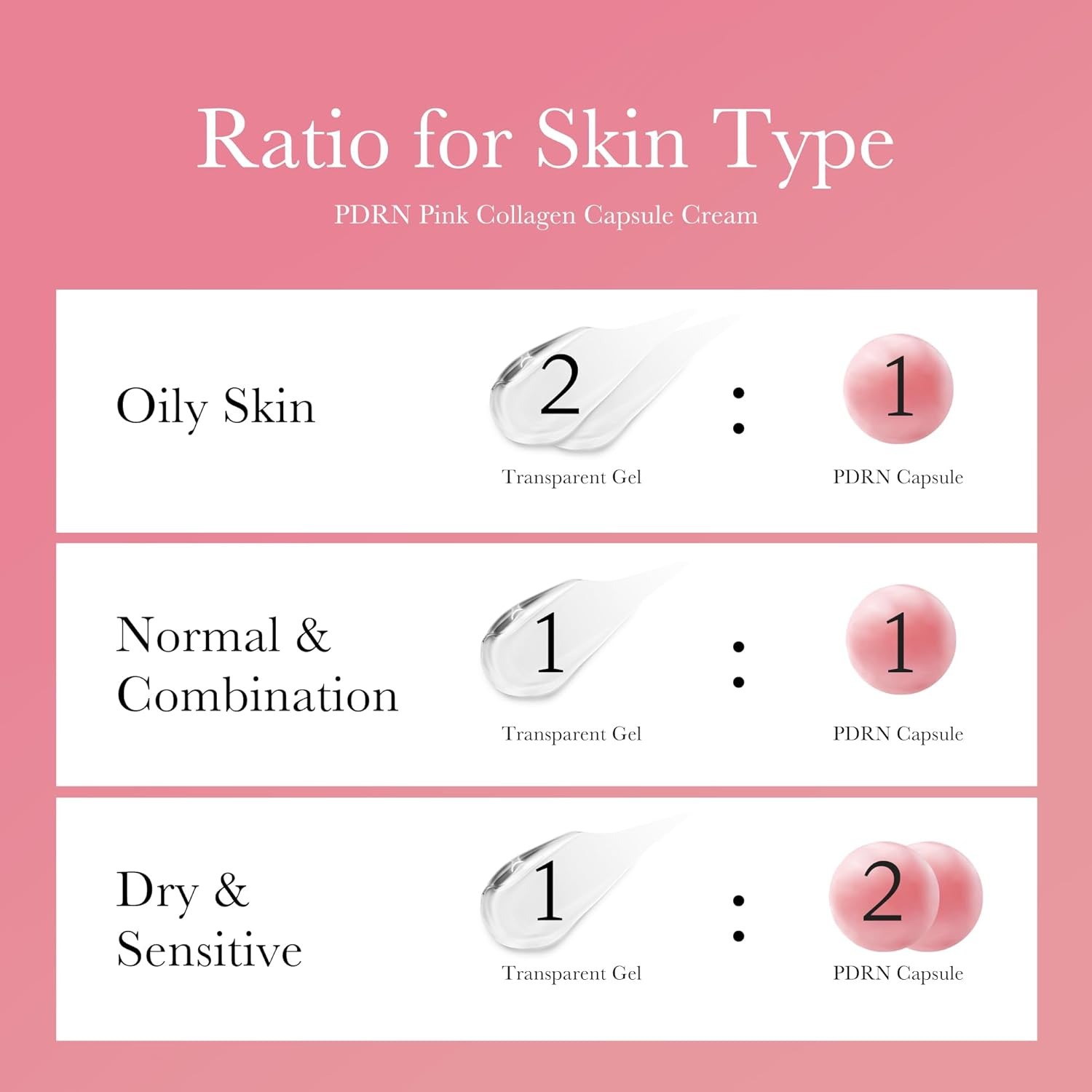 Custom Logo Vegan Skin Care TXA+Niacinamide Capsule Cream Dark Spot Hydration Face Moisturizer Facial Cream