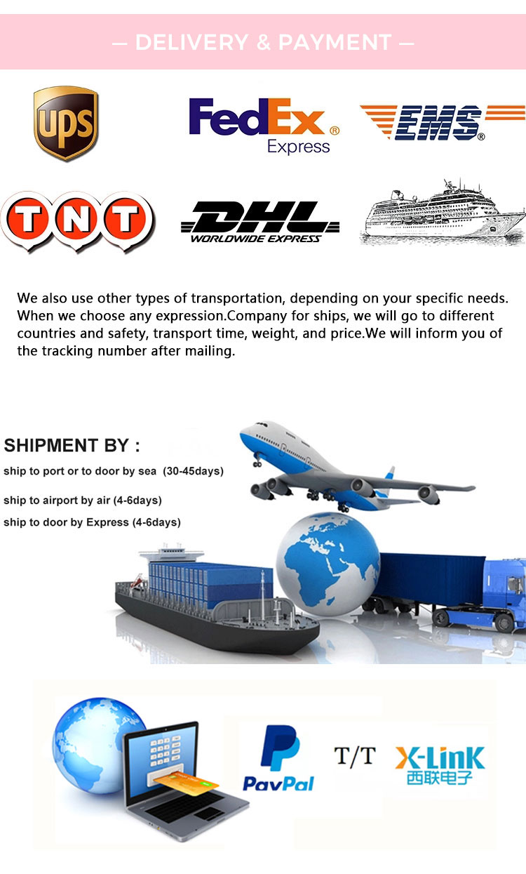 Packing and Shipping