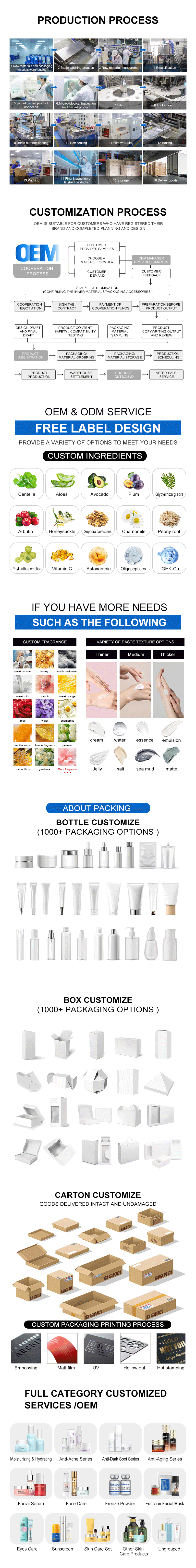 Custom Service 1