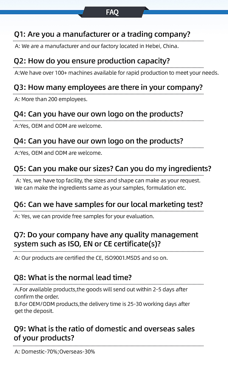 FAQ Image