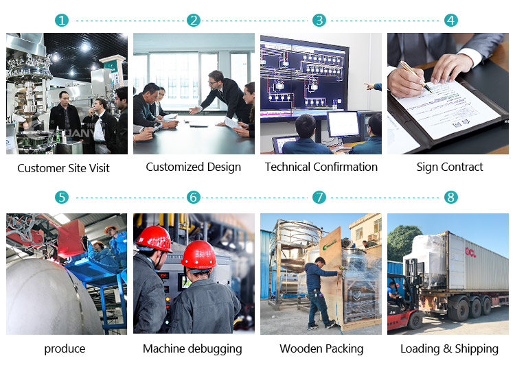 Case Process Step 1