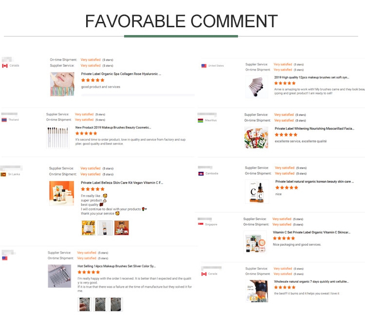 Customer Evaluation