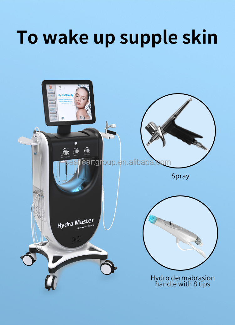 Product View 2