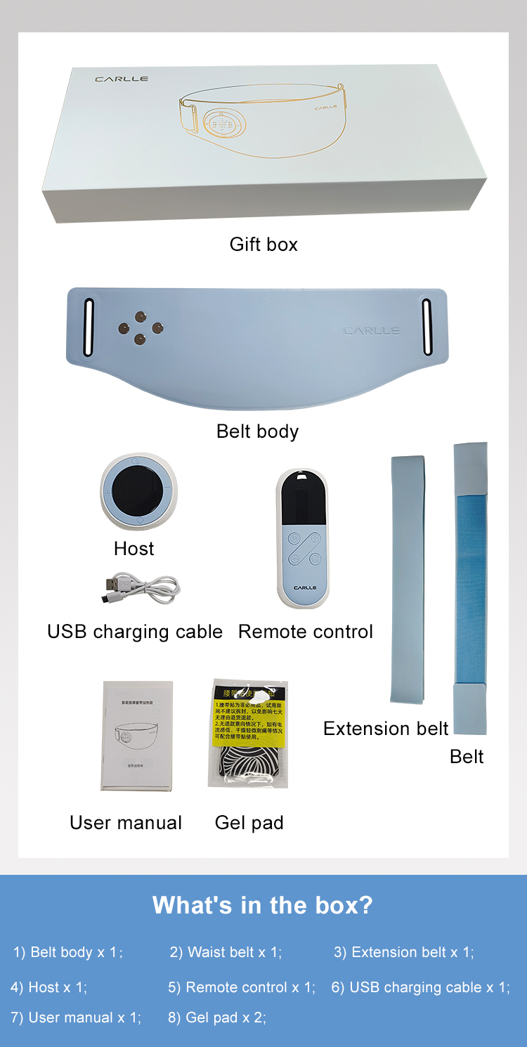 Product Display