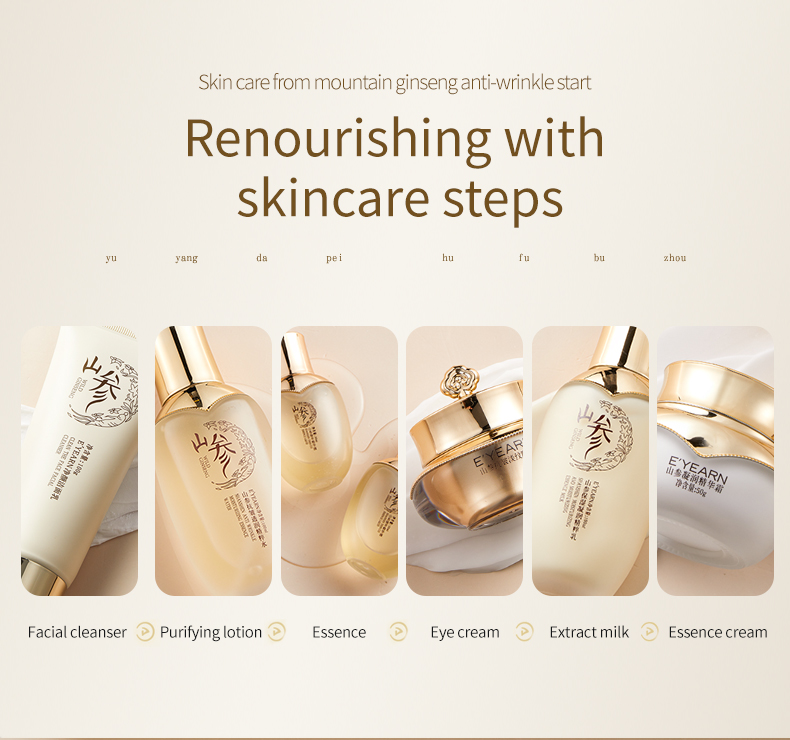 Product Display
