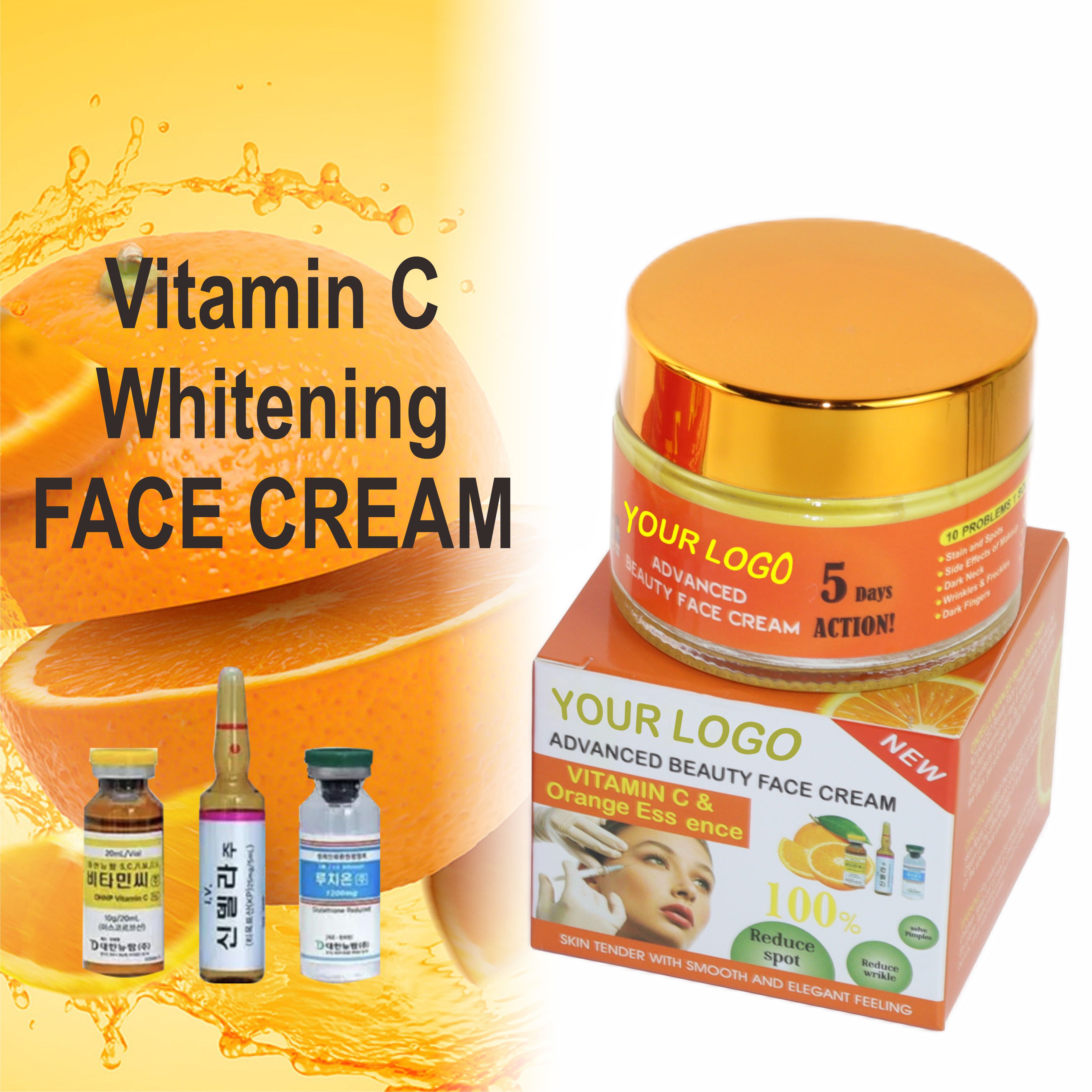 Product Recommendation 3