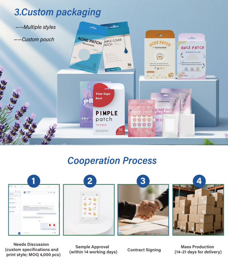 Pimple Patch Material
